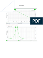 SIMULACIONES