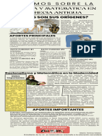 Infografía de Filosofía y Matemática en La Grecia Antigua. Racionalismo y Matemática en La Modernidad