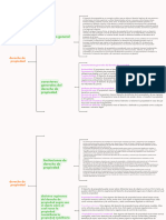 Derecho de Propiedad