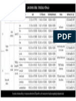 Tabela Salarial - Caixa Econômica Federal (Valores Gerais)