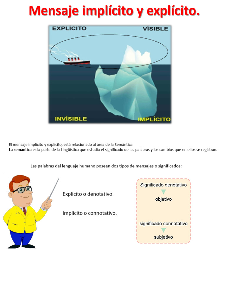 Mensaje Implícito y Explícito | PDF | Comunicación