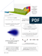 4 Fiche Polaire Apolaire 1