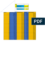 Amortization Template