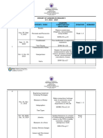 Budget of Lesson English 9