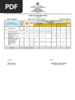 Table of Specifications - SY 2022 2023