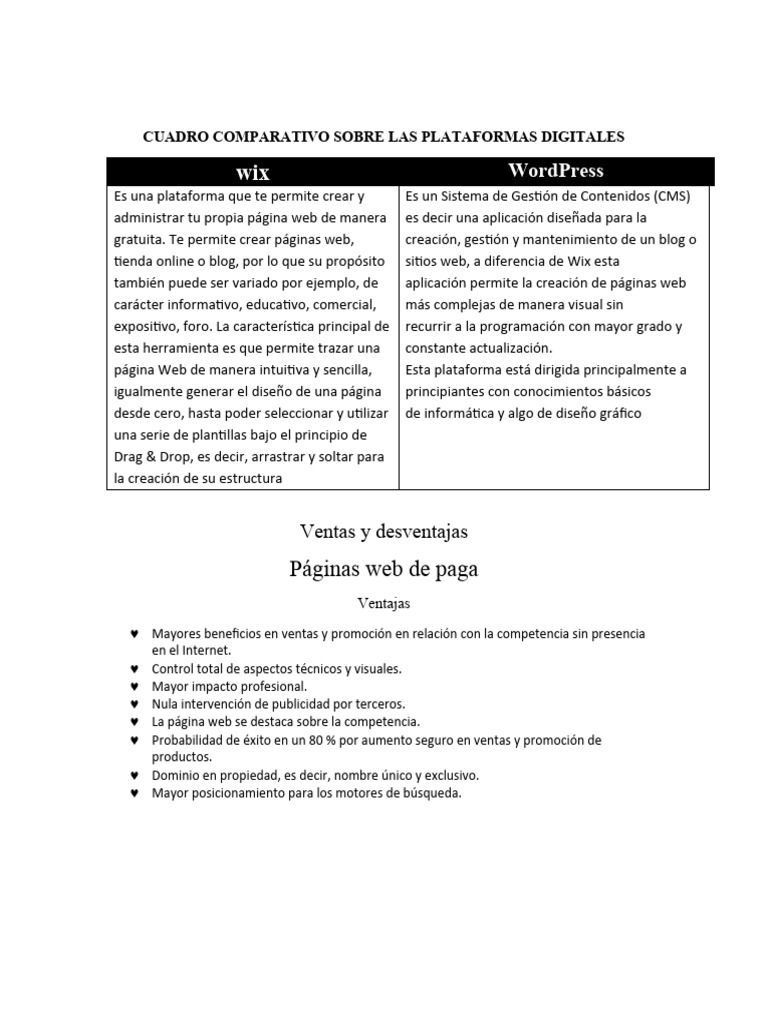 trabajoari-pdf-blog-word-press