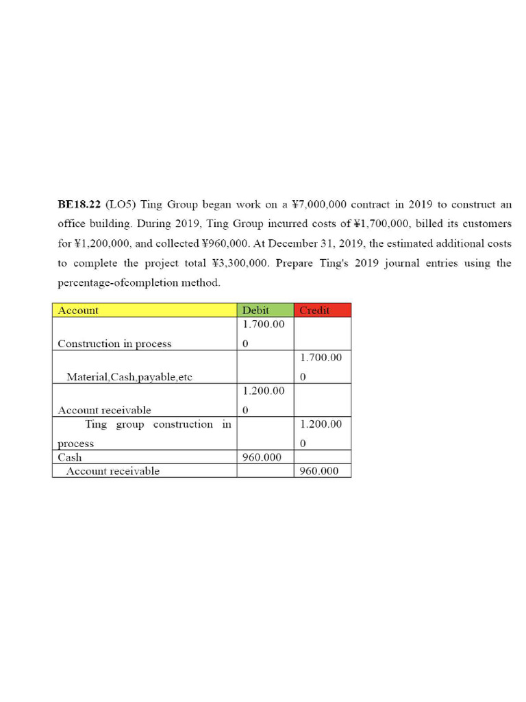 Ifrs Chapter 18 Key Answer Pdf