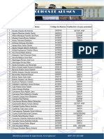 Lista de Códigos - Alumnos GUIDE 2024