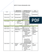 Rundown Utama Lokakarya 2024