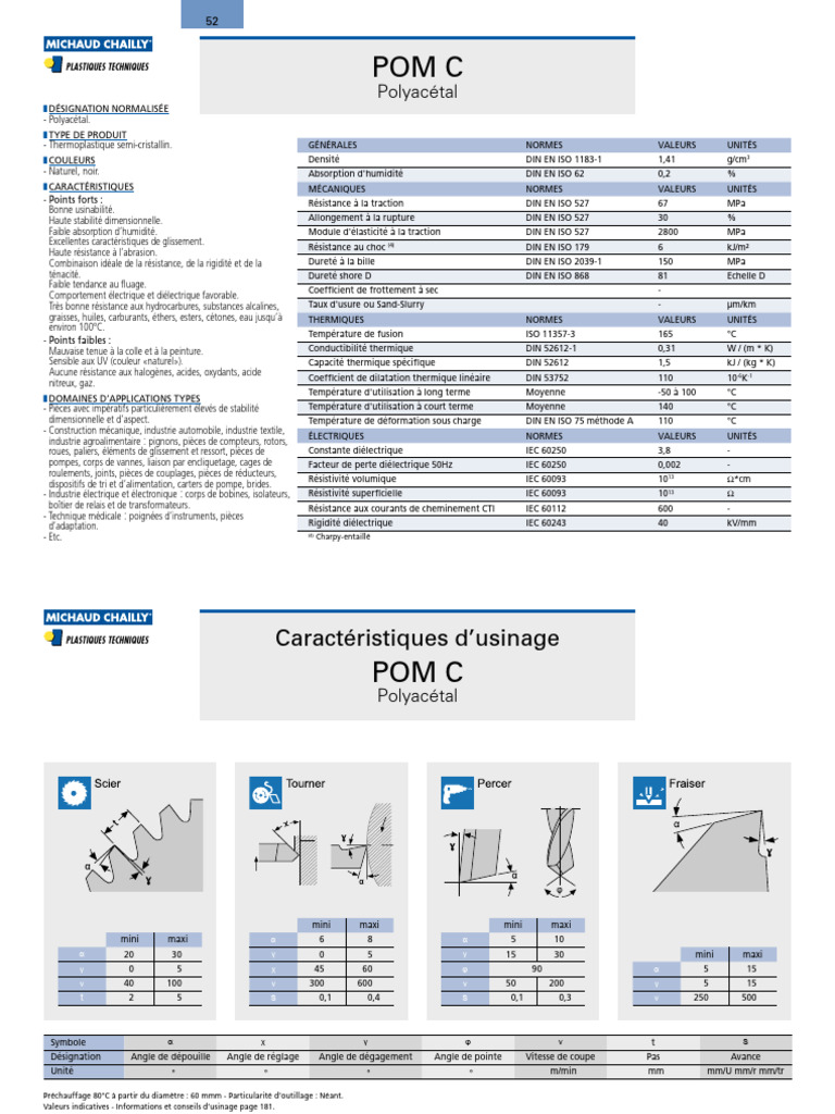 Fiche technique du polyacétal POM C | PDF | Diélectrique | Plastique