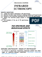 2.1. IR Spectros