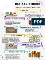 PDF Historia Del Money