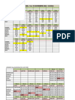 Horario Cocina Ok