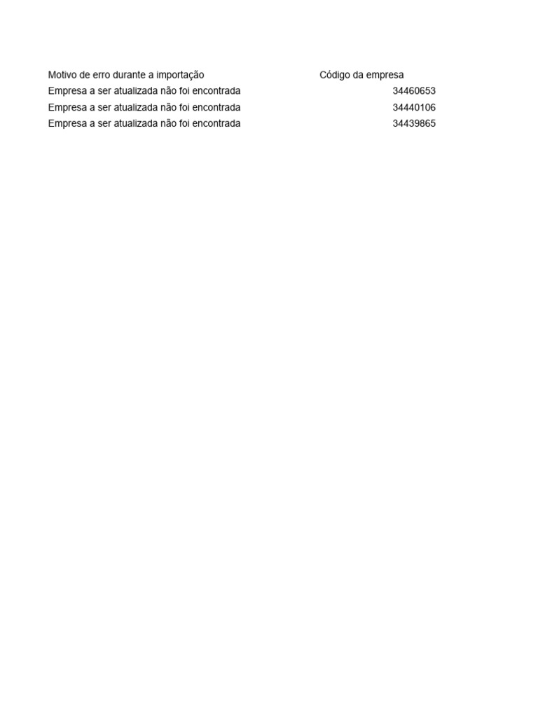 Erros importacao pdf