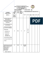 AP6 - Q2 - TOS - 2023-2024 With Key