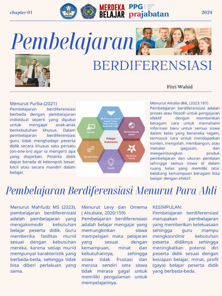 Pembelajaran Berdiferensiasi Keragaman Peserta Didik Pdf