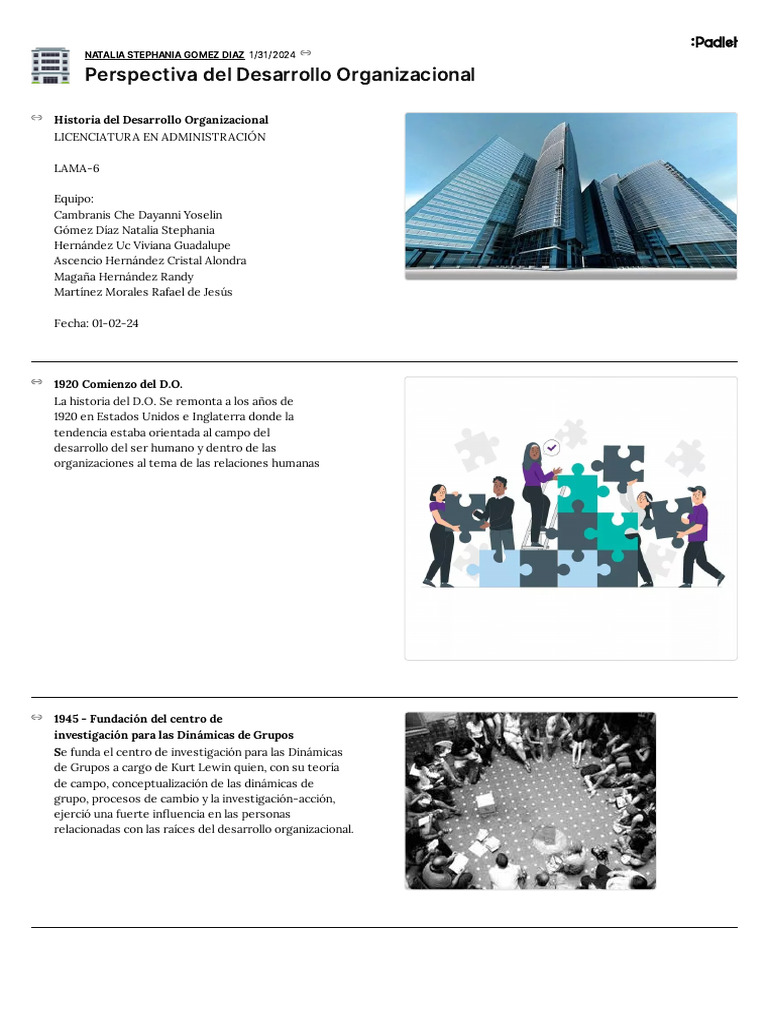 Perspectiva Del Desarrollo Organizacional | PDF | Comportamiento | Business