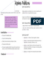 Mapa Mental Administrativo PDF