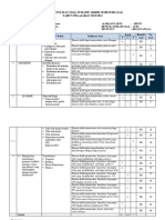 Kisi-Kisi Sas Mat 8 Sem 1 23-24 Ok