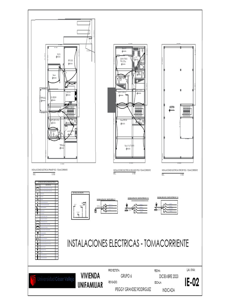 TOMACORRIENTE Model | PDF
