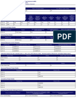 NIRF 2017 Data Submitted