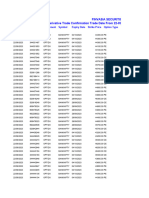 Derivative Trade Confirmation