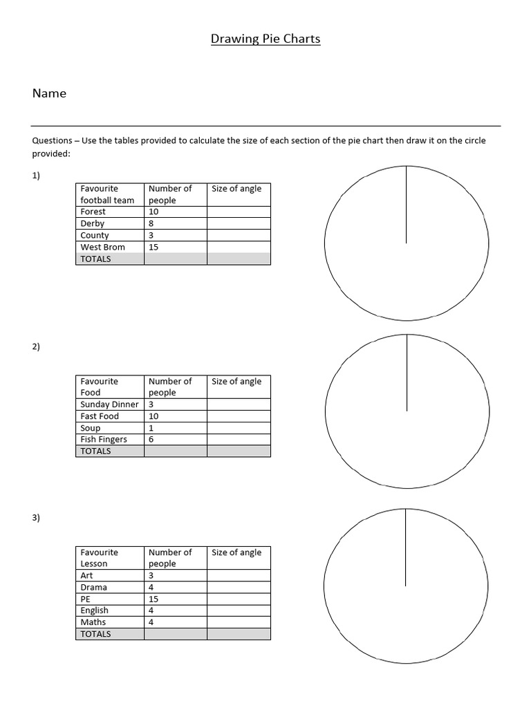 Drawing Pie Charts Worksheet | PDF | Cuisine | Foods