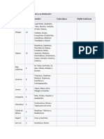 Pueblos Indígenas en México y Su Distribución9