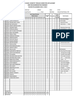 ANALISIS STS Genap Kelas X-XI 2022-2023