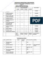 Blue Print Session Ending Examination B.st. - Xi - 2023-24