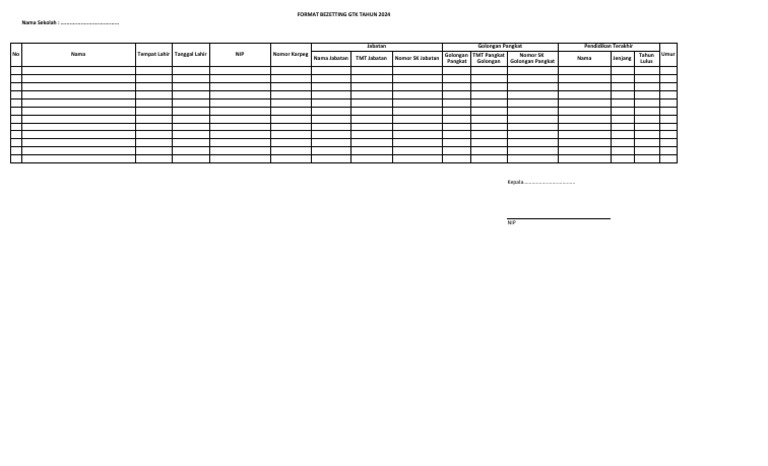 Format Bezetting GTK 2024 | PDF
