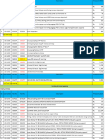 Data Validasi P10. 2023send