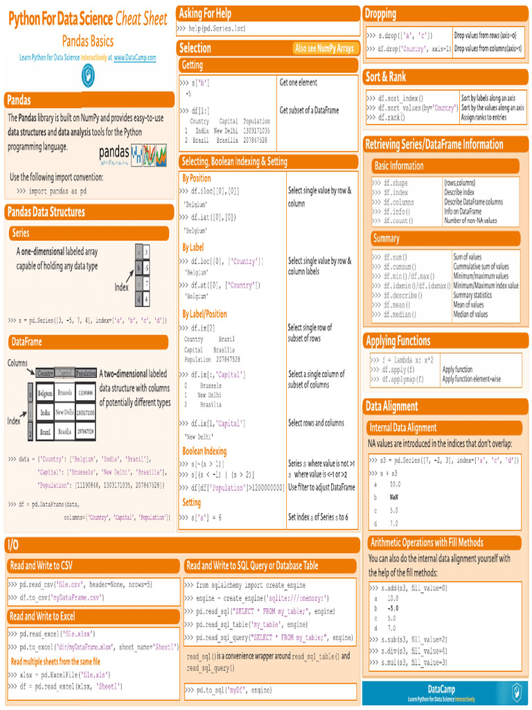 6- Pandas cheatsheet 2 | PDF
