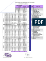 Jadwal Mapel 23-24 Sma N 3