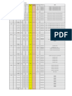 Time Sheet DT Waskita