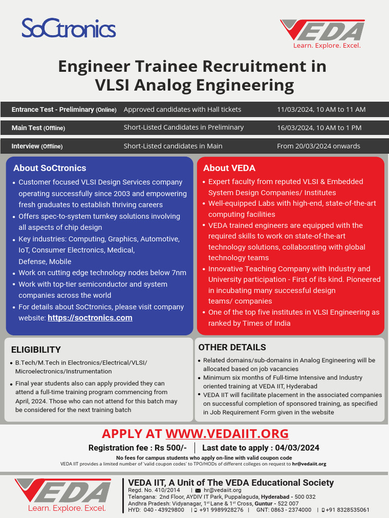 VLSI Engineer Trainee Recruitment 2024 | PDF | Computer Science | Computing