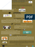 Factor Humano en Las Organizaciones