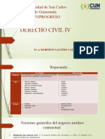 Derecho Civil IV