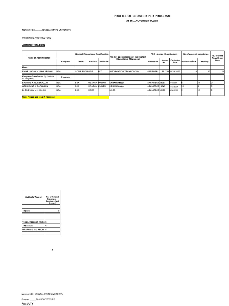 Architecture pdf libraries bachelor s degree