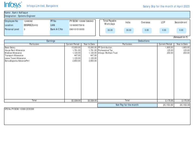 payslip-india-april-2023-1-2-pdf-taxes-government-finances