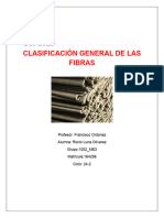 Clasificación General de Las Fibras