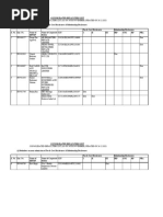 Consolidated Defaulter List 26 12 2023