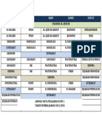 Jadwal Xi Ips1 Terbaru