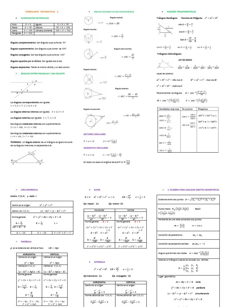 Formulario Mate 5 | PDF | Línea (geometría) | Pendiente