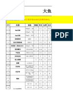 大鱼写字机DayuWriter V2.22 Pro采购清单