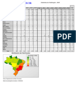 EstatisticaFalsificacao - UF X Denominacao - Internet - 2023