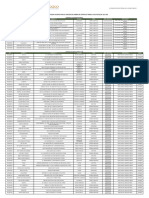 Espacios Disponibles Proceso Cambio Centro Trabajo Ciclo Escolar 2021 2022