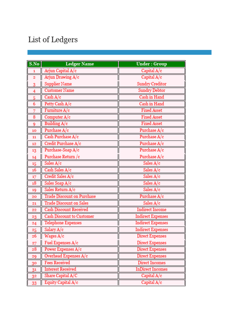 Tally Under Group PDF Expense Taxes
