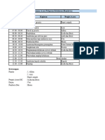 Humas Tugas Rundown