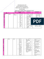 1 Dosificación (Planificación Educativa)